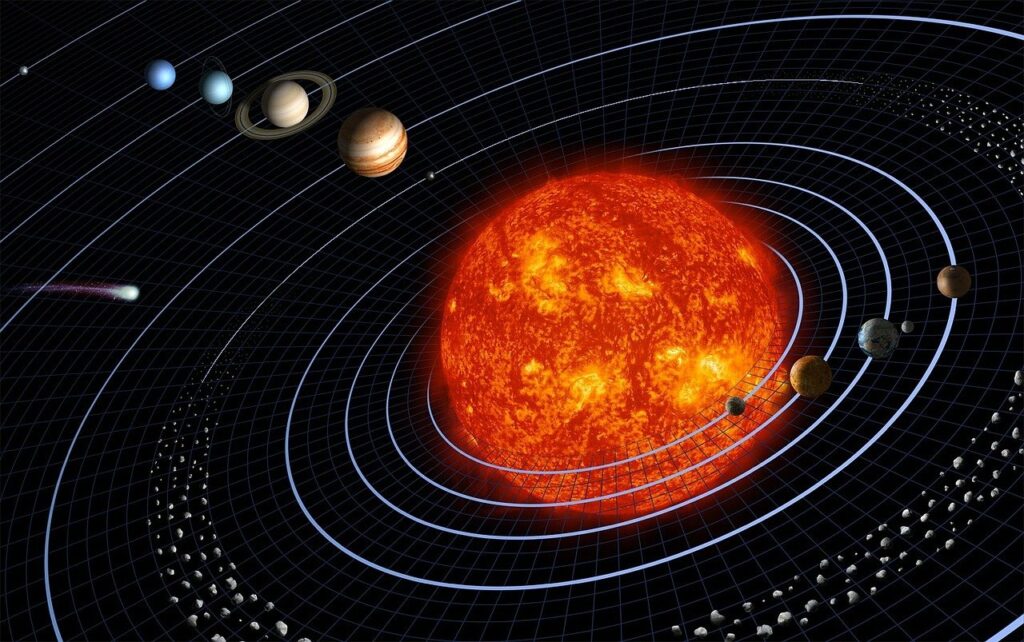 Solar system with sun and other planets