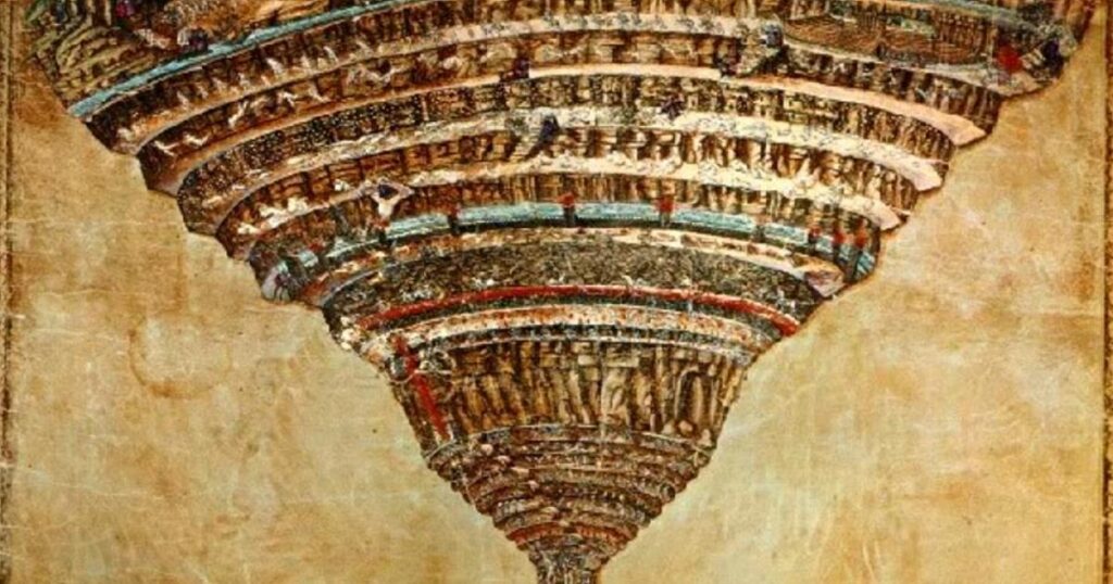 Dante's rings of hell inferno