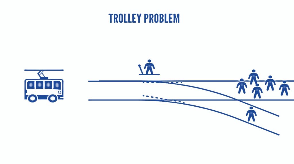 Trolley problem. A railway track splits into two paths. A runaway trolley is speeding toward five people tied to the tracks. A lever nearby can switch the trolley to another track where only one person is tied