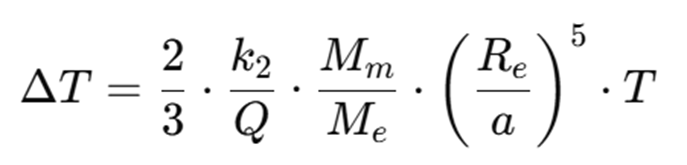 moon equation