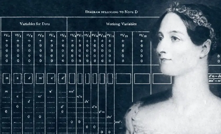 First Programmer - Ada Lovelace Illustration